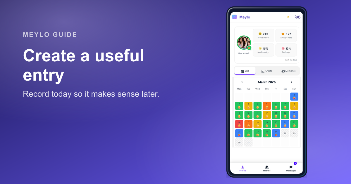 Meylo product view connected to daily mood entries