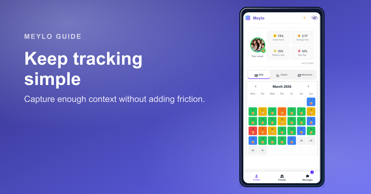 Meylo year in pixels view for lightweight mood tracking